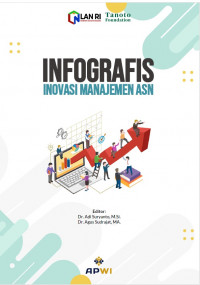 Infografis Inovasi Manajemen ASN