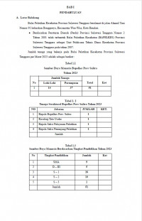 Tempat Wudhu Responsif Gender