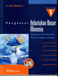 Pengantar Kebutuhan Dasar Manusia