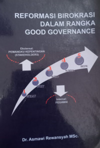 Reformasi Birokrasi Dalam Rangka Good Governance