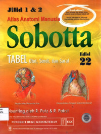 Atlas Anatomi Manusia Sobotta Jilid 1 & 2