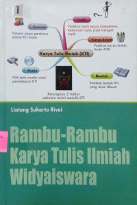 Rambu-Rambu Karya Tulis Ilmiah Widyaiswara